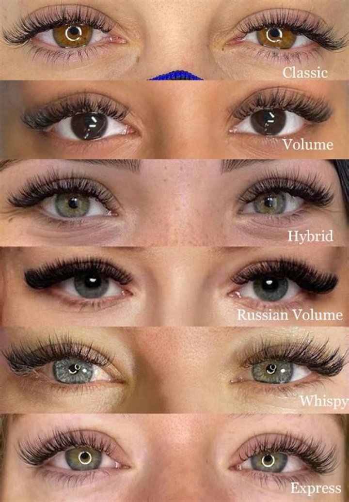 A Guide To Gorgeous Lashes